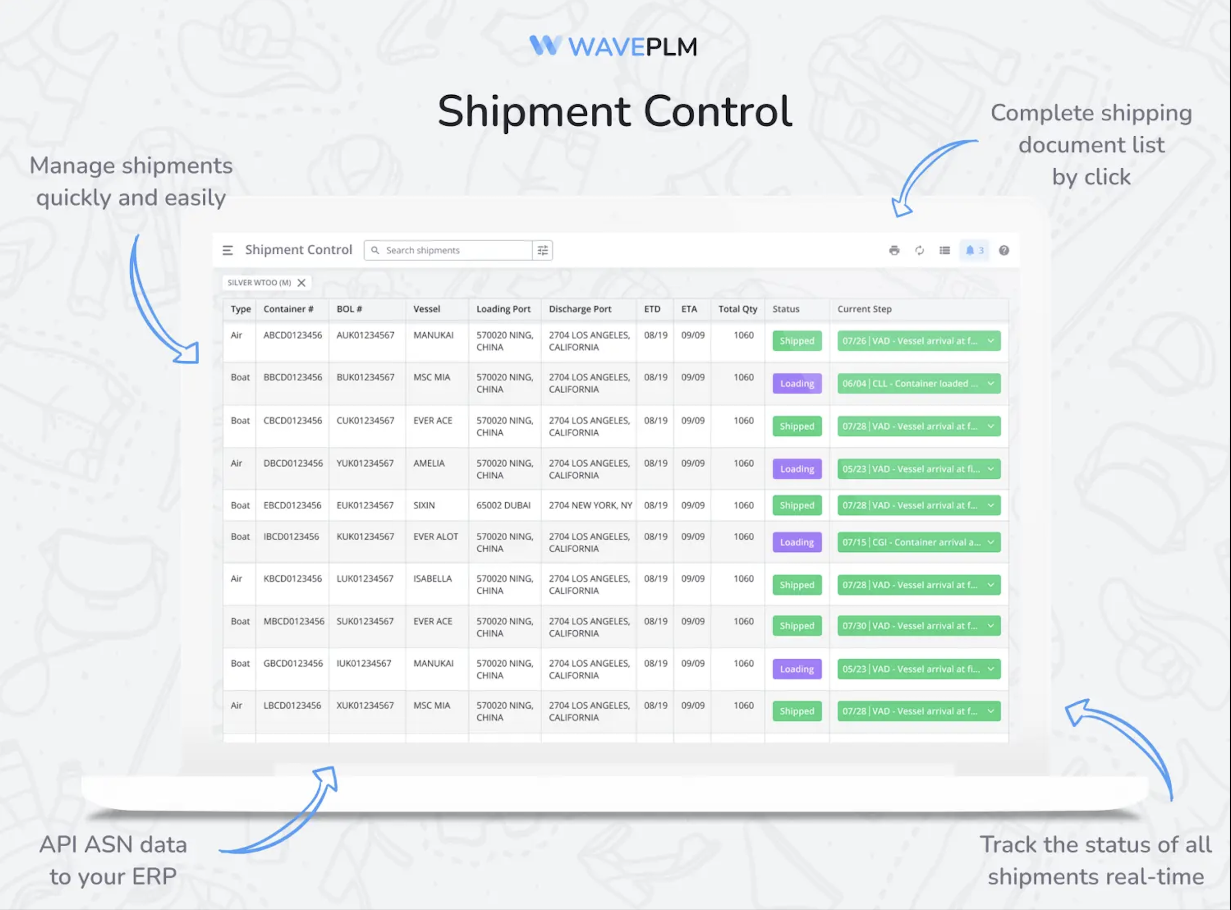 screenshot of Wave PLM